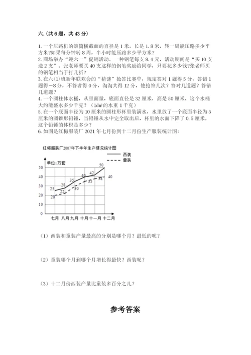 小学毕业班数学检测题【考点提分】.docx