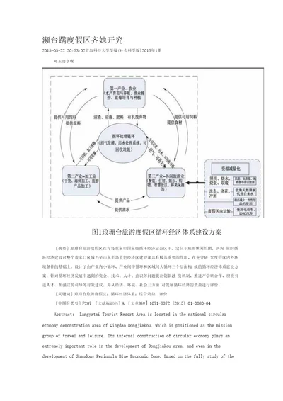 琅琊台旅游度假区循环经济发展研究