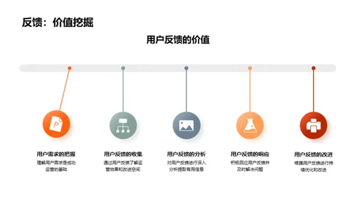 立秋驱动新媒体