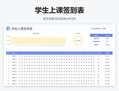 学生上课签到表