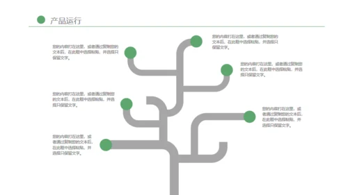 绿色简约阅读交流通用PPT模板