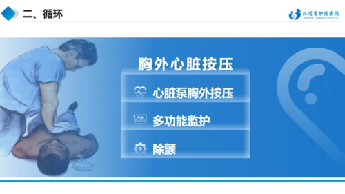 急诊抢救中的医护配合与组织管理通用PPT模板