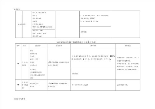 公路工程试验检测频率汇总讲解学习