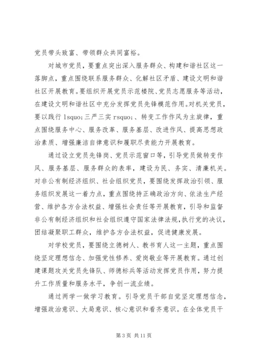 在两学一做主题活动上的批评与自我批评发言稿.docx