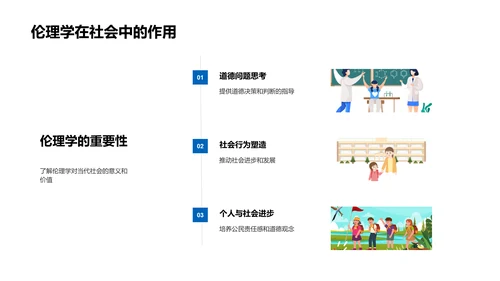 伦理学深度讲解PPT模板