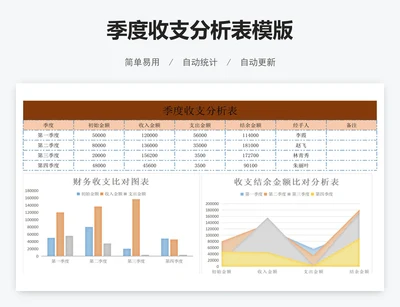 季度收支分析表模版