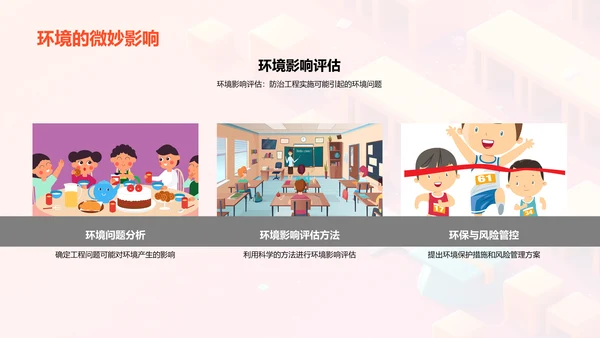 硕士工程研究答辩PPT模板