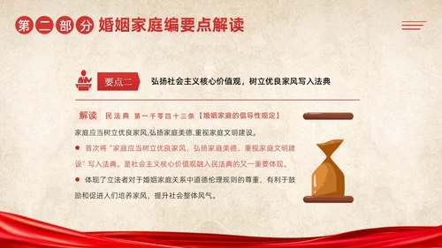 民法典婚姻篇学习民法典法律知识PPT课件