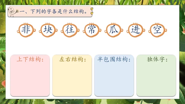 【核心素养】部编版语文一年级下册-17. 小猴子下山 第2课时（课件）