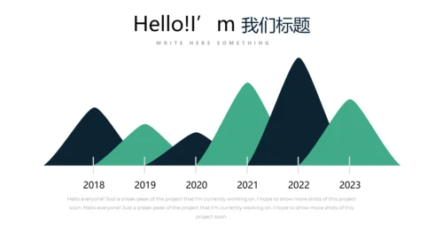 大气公司产品介绍宣传通用PPT动态模板
