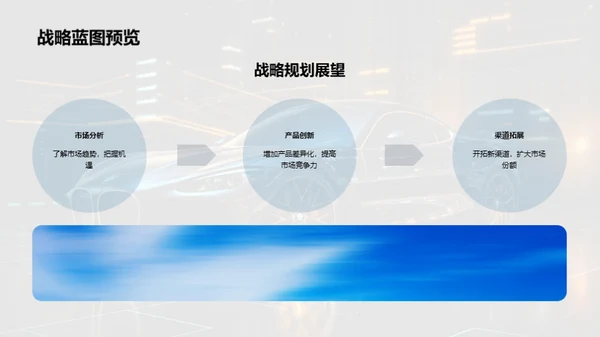 驶向未来-半年业绩回顾