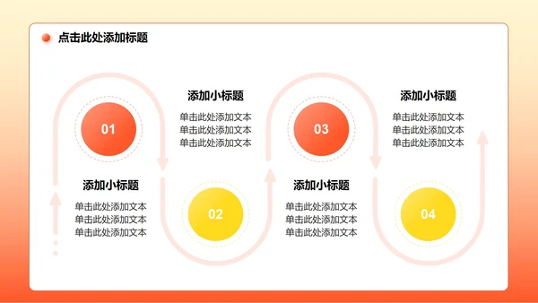 橙色商务风Deepseek使用攻略PPT模板