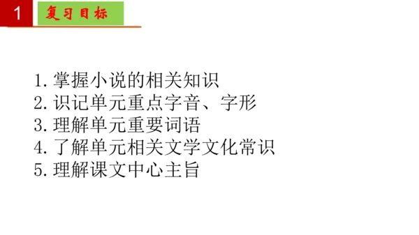 八年级语文下册第一单元-单元复习  课件(共27张PPT)