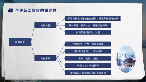 蓝色简约通讯员新闻写作培训PPT模板宣传PPT动态PPT