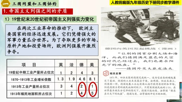 【新课标 新理念】人教部编版九年级历史下册第8课  第一次世界大战（同步课件）