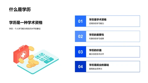 学历提升的重要性PPT模板