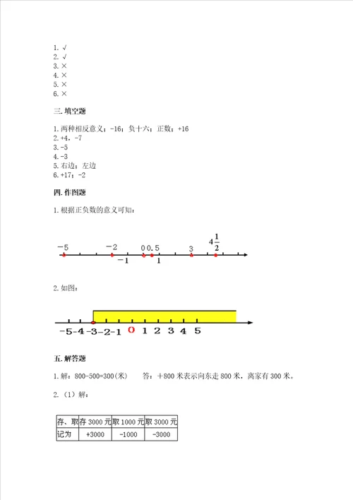 沪教版五年级下册数学第二单元 正数和负数的初步认识 测试卷精品