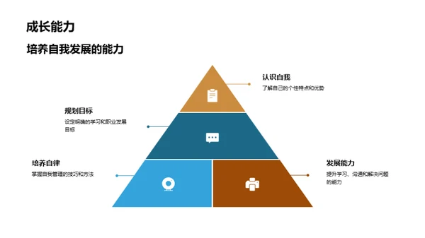 教育心理的全景透视