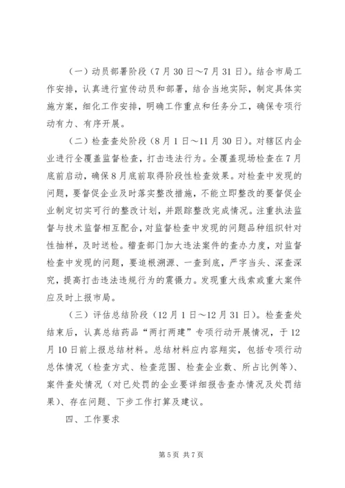 药品两打两建专项行动方案.docx