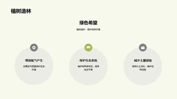 地球保护：人类共同责任