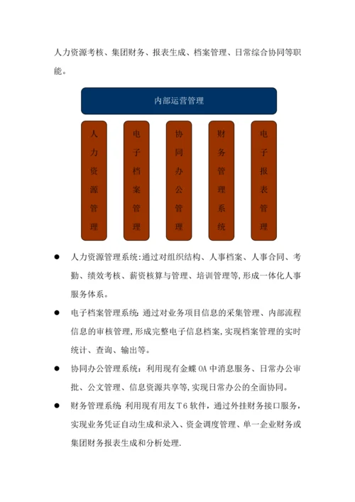 小微金融行业智能信息化解决方案.docx