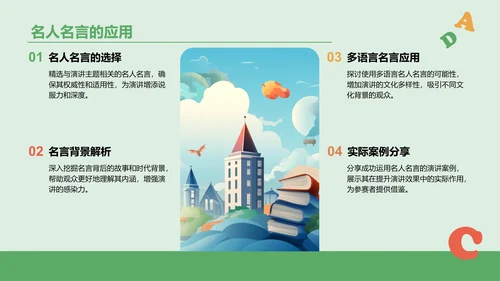 绿色插画风英语演讲比赛内容组织PPT模板
