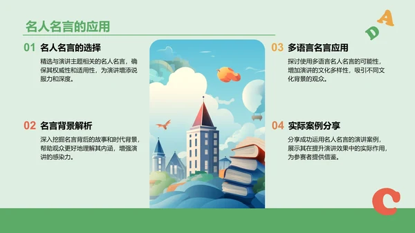 绿色插画风英语演讲比赛内容组织PPT模板