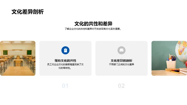 打造卓越企业文化