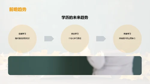 通用学历之路