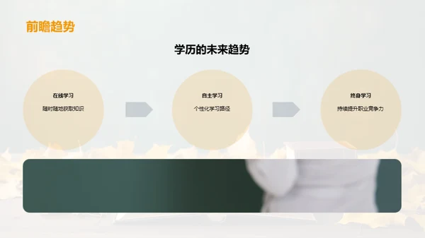 通用学历之路
