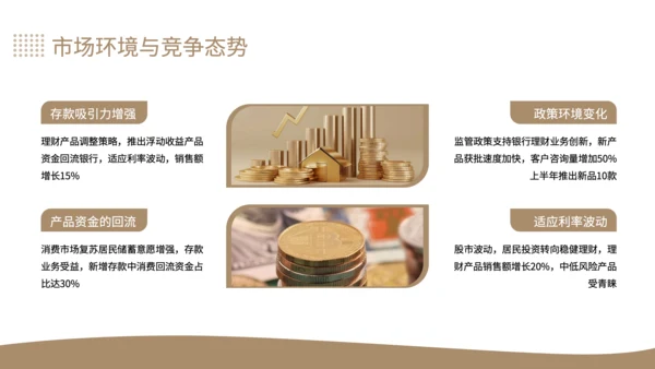 黄色商务风银行个人存款与理财业务增长分析年中总结PPT