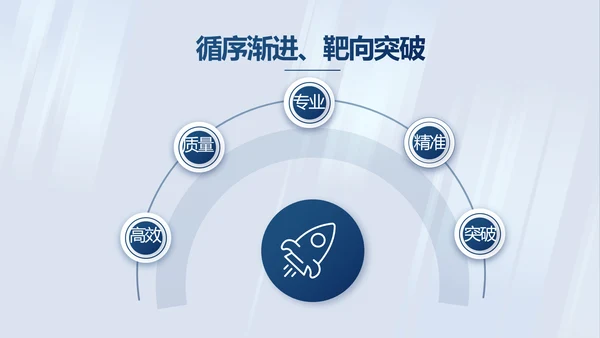 蓝色公司简介企业宣传工作总结PPT