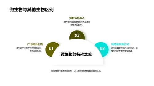 水墨风生物医疗教育活动PPT模板