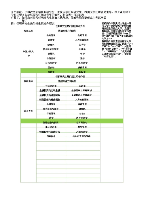 专科毕业几年才能报考在职读研究生