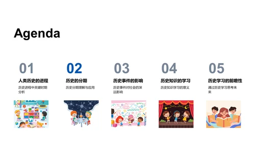 历史课程讲解PPT模板