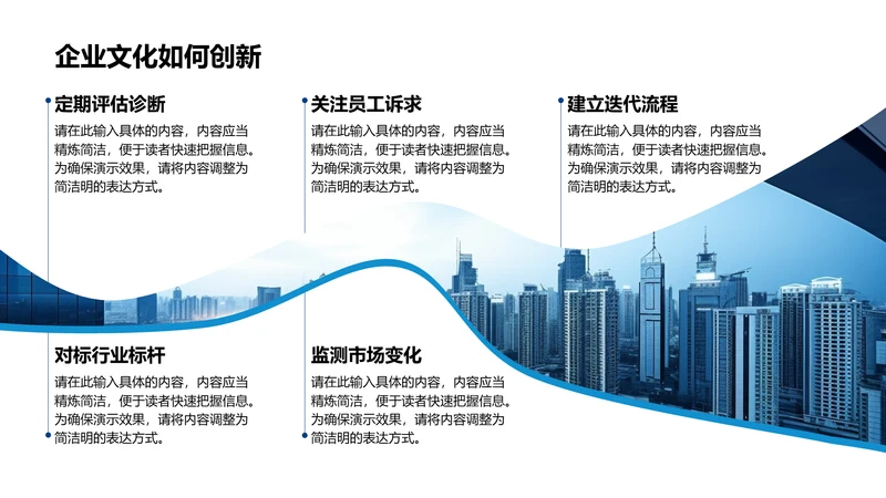 企业文化如何创新-企业文化PPT