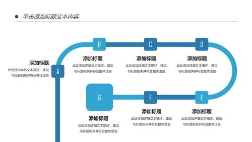 基因生物化学医疗医学DNA学术研究报告PPT模板
