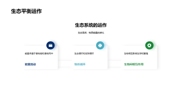 科技风教育培训教学课件PPT模板
