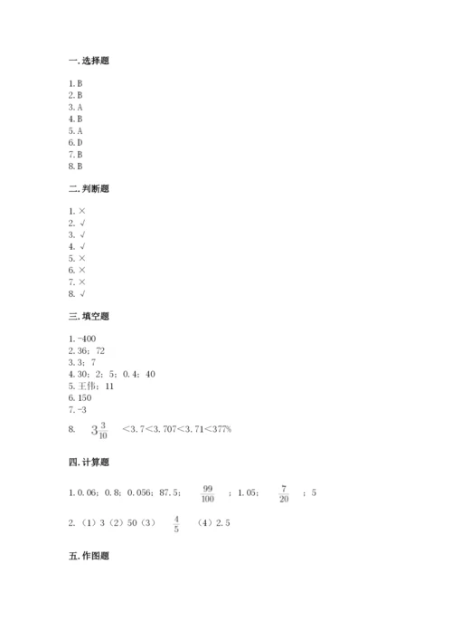 冀教版小学六年级下册数学期末检测试题【考点梳理】.docx
