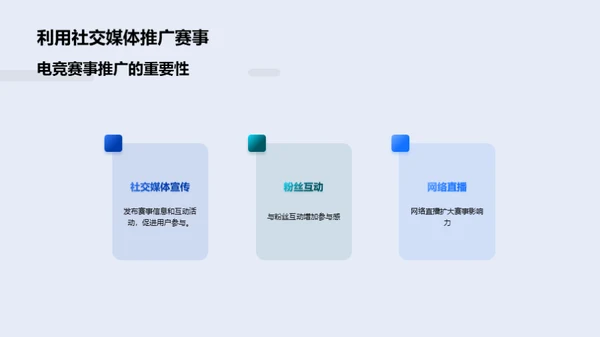 电子竞技赛事策划