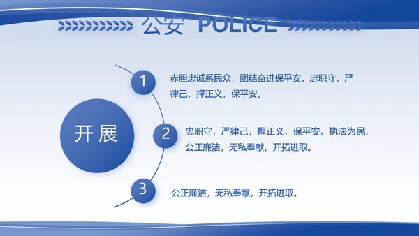 蓝色大气警察的任务与职责PPT动态模板