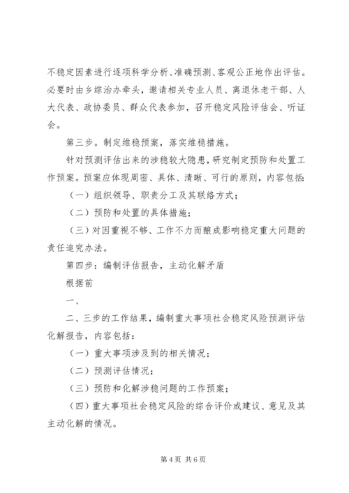 重大事项社会稳定风险评估方案 (2).docx