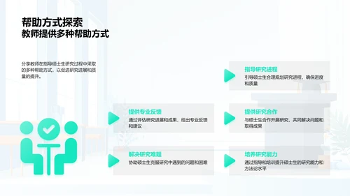 硕士生指导优化报告PPT模板