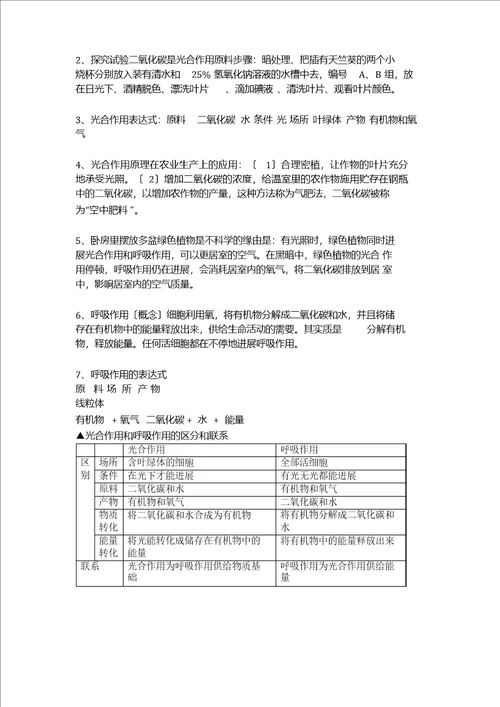 七年级上册生物第三单元重点知识梳理,预习复习都能用