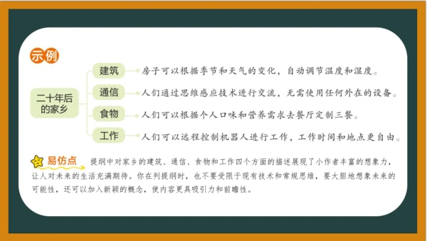 统编版语文五年级上册 第四单元习作： 二十年后的家乡课件