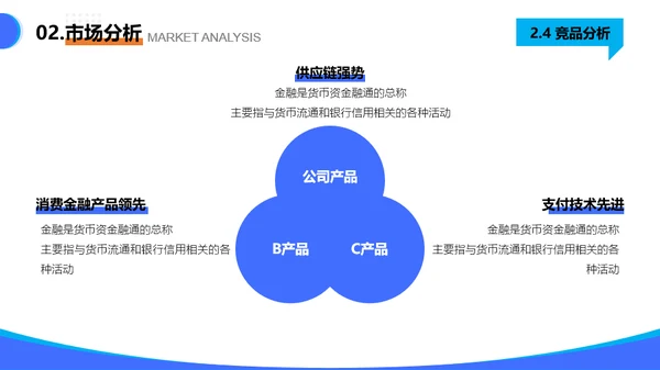 商务大气风创业项目计划书PPT模板