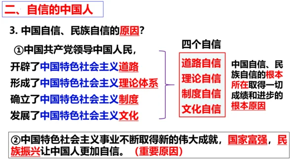 【新课标】8.2共圆中国梦 课件（28张ppt)【2023年秋新教材】
