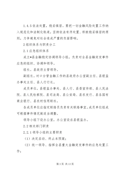 金融事件应急预案.docx