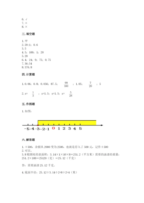 冀教版小学六年级下册数学期末综合素养测试卷及答案【各地真题】.docx