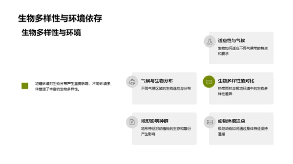 生物地理：环境与生物的互动